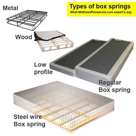 metal box spring vs wood box spring|best rated metal box springs.